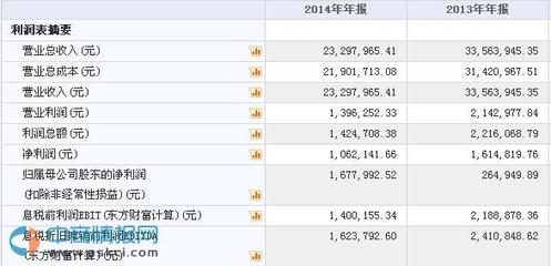 糖友股份新三板掛牌上市，日用品互聯網銷售新勢力崛起