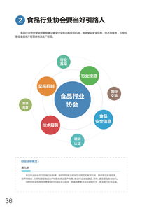 《中華人民共和國食品安全法》最新修訂重點圖文解讀